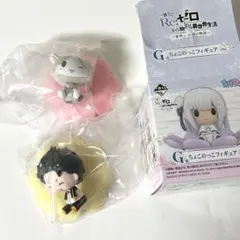 リゼロ　一番くじ　ちょこのっこ　フィギュア　セット リゼロ 一番くじ ちょこのっこ 3種 フィギュア 全19セット
