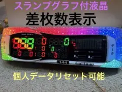 送料込みNIKKEIのピクシー2ndスランプ差枚数個人リセ可能なら家庭用