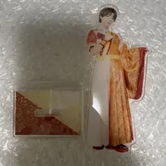 Item thumbnail for item 820c6c0a-8c17-40a6-9251-f20484b365e1