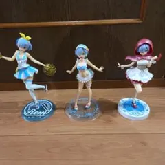 Re:ゼロから始める異世界生活　レム　フィギュア