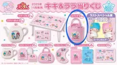 Item thumbnail for item 4b5b5381-45cf-4559-ac02-3052445640ab