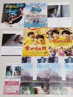 Item thumbnail for item 11c546c8-f8bb-4c9c-b3c0-b7a4b0f7fdb1