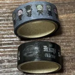 Item thumbnail for item f7cd567f-2311-4c80-a623-a859f7e34bb2