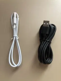 Item thumbnail for item 84df5bb7-7d52-4889-8966-8dfeef0b5023