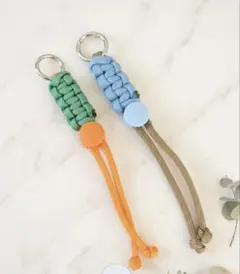 Item thumbnail for item 4cc4f8f1-5057-4e3e-919b-9594d4364a1f