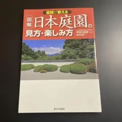 庭園入門講座」 7-10巻 4冊セット 上原敬二著 加島書店 - メルカリ