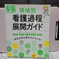 Item thumbnail for item 46eba32e-4319-4f26-8ec2-43dfd8279df6