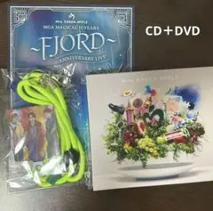 Item thumbnail for item d4f4d28e-775f-464c-8118-f4a79dab5615