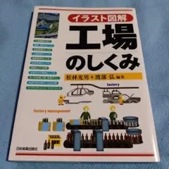 Item thumbnail for item 9cb8b438-4e64-4dc3-8315-f1701c816e35