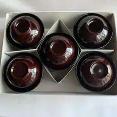 Item thumbnail for item 08fcca3e-bd4b-4c1a-8085-6edab660e84f