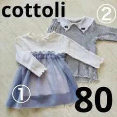 Item thumbnail for item 6f39f9b7-358b-47f5-ad4f-ab5d0f0069d3