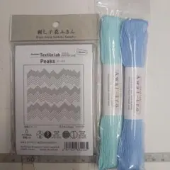 Item thumbnail for item 85afbb5f-f234-4bc5-86ca-f08f598a7878