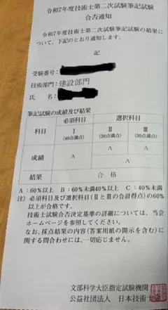 2026年最新】舗装診断士の人気アイテム - メルカリ