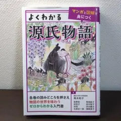 fumimama様 リクエスト 2点 まとめ商品