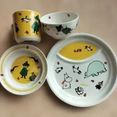 Item thumbnail for item da8ef724-66cd-4fcf-a763-e53aeacaf705