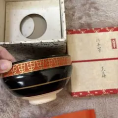 Item thumbnail for item 7530d96c-a60c-40f0-a104-7fa0527ddbe1