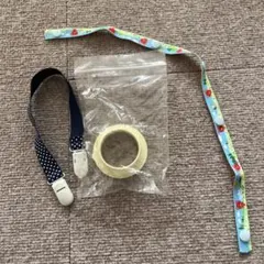 Item thumbnail for item 00d2db8c-c432-49eb-97b0-836d921ad914