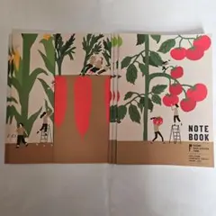 Item thumbnail for item c4d2c697-c793-4887-8c9b-2ce27b1d861b