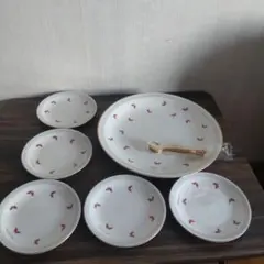 Item thumbnail for item 62e41831-22af-45dc-a2d5-4a77669e6aea