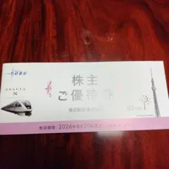 東武鉄道　株主ご優待券