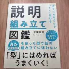 Item thumbnail for item 8e8a05ff-2a4b-4c85-ae87-6537b57098be