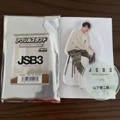 Item thumbnail for item daf4fc6d-692d-4190-8ff8-a245fefb557b