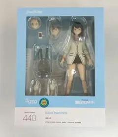 2026年最新】ssss.gridman 宝多六花 フィギュアの人気アイテム - メルカリ