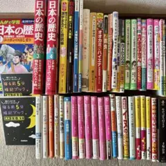児童書　文庫本　 参考書　教育書　雑誌　 １冊 350円
