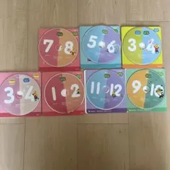 こどもちゃれんじすてっぷ[年中児向け] DVD 7枚まとめ売り