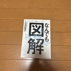 senta様 リクエスト 2点 まとめ商品