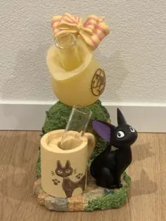 Item thumbnail for item 21bb4343-6cce-4361-8f7e-616cd911f0c8