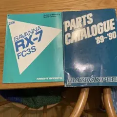 Item thumbnail for item 37cce13c-3672-43e9-ab4a-eec7f58ef20a