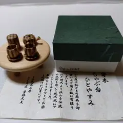 Item thumbnail for item 4ddf6f58-c70f-4755-8e78-b0f34f015bb2