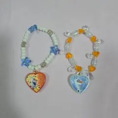 Item thumbnail for item 8e34127d-70d3-454f-83ab-cbdd6d715b46