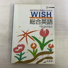 Item thumbnail for item 613c6fee-6a46-4581-82f3-0516169375a9