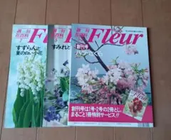 Item thumbnail for item b254c1a5-e730-4568-9e7d-c4adfa9cb11d