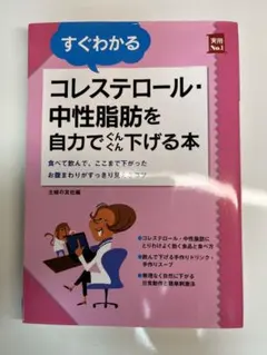 アロマ様 リクエスト 3点 まとめ商品