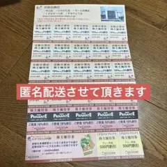 京阪百貨店 株主優待券 割引券のサムネイル