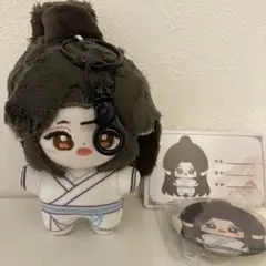 Item thumbnail for item c4da4d13-80f0-4287-9a1b-43188d11ab46