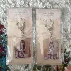 Item thumbnail for item 540d7ef2-bb86-4776-b72b-a30229633ed2