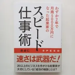 わずか2年で月商5000万円になった起業家のスピード仕事術