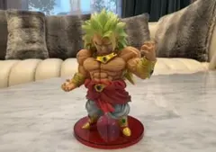 ドラゴンボール Power ブロリー 1.0 ガレージキット ガレキ スタチュー
