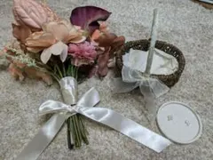 Item thumbnail for item ca2ef484-4d47-45ed-90e6-5c878a3e64de