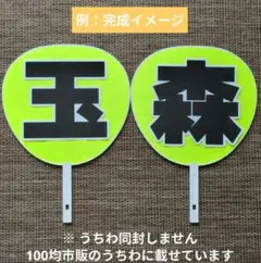 【最終値下】玉森裕太 Kis−My−Ft2 うちわ文字パネル 最新会報付
