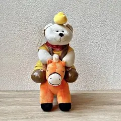 Item thumbnail for item 6e8518f5-425d-4b82-9314-9908a8ccb635