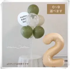 ナンバーバルーン 風船7個セット 誕生日　バースデー　1歳　２歳　くすみカラー