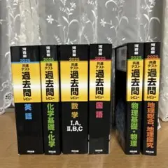 Item thumbnail for item 8b43c26f-c4dd-4f95-b565-ad450e018fb9