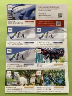 日本駐車場開発株主優待券（那須ハイランド割引券等）