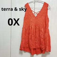 Item thumbnail for item a4a1f625-33cd-4e98-9d5a-b086385ad2aa