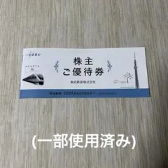 東武鉄道　株主優待券　☆ ゴルフ券入っています